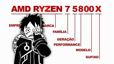 Explicando Os Nomes Dos Processadores Amd Ryzen Gera O Modelo