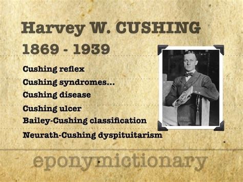 anaesthesic records Archives • LITFL