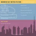 Business Bay Metro Station, Dubai - Metro For Business Bay And Al Wasl