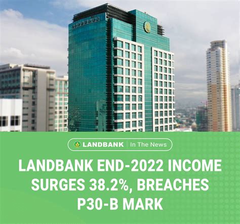 Landbank On Twitter Landbankinthenews Landbank Generated A Net