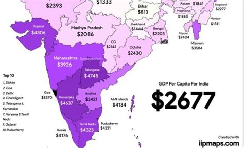 2024年印度各邦人均gdp 三泰虎网