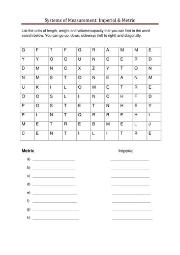 Metric And Imperial Systems Of Measurement Teaching Resources