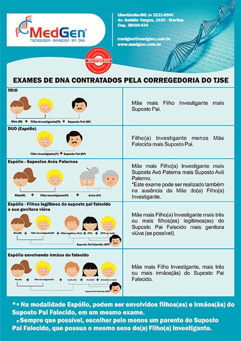 Tribunal De Justi A De Sergipe Exame De Dna