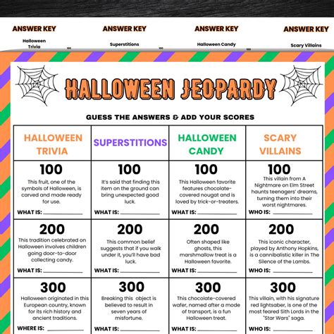 Halloween Jeopardy Game: Trivia for Adults & Kids (digital Download) - Etsy