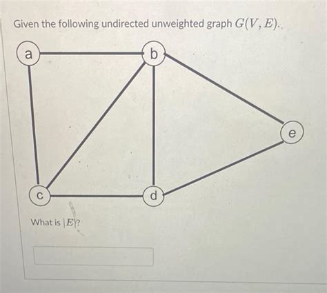 Solved Given The Following Undirected Unweighted Graph Chegg