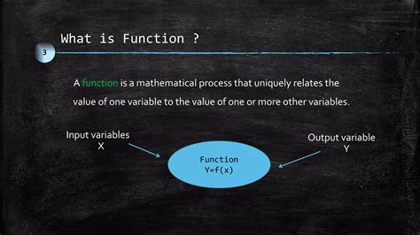 Inverse Function Ppt