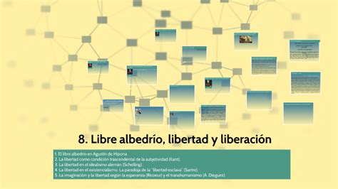 8 Libre Albedrío Libertad Y Liberación By Francisco Diez On Prezi