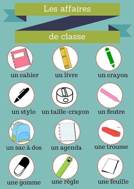 FLE Au Primaire Les Affaires De Classe Teaching Abcs Teaching Life