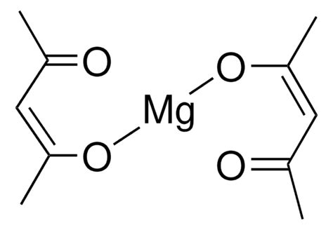 Manganese Ii Acetylacetonate Manganous Acetylacetonate