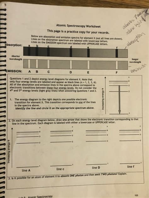 Atomic Diagrams Worksheet Printable Sheet Education