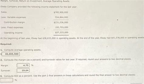 Solved Margin Turnover Return On Investment Average Chegg