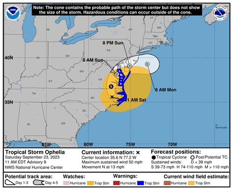 Tropical Storm Ophelia Makes Landfall In North Carolina New Depression