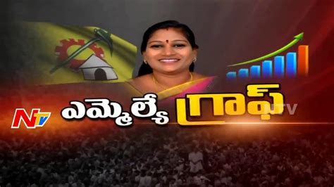 Payakaraopeta Mla Anitha Ntv Special Ground Report Mla Graph