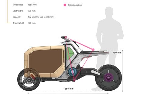 This Shape Shifting Cargo Trike Morphs Into Trendy Urban Bike With The