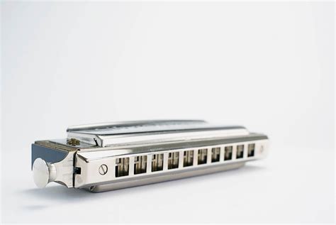 Types Of Harmonica, A Comprehensive Buyer's Guide | Iman Music Studio