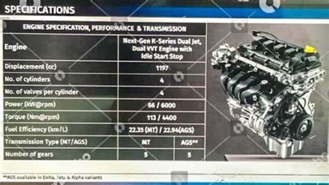 2022 Maruti Baleno Mileage Figures Decline - Gross Weight Up By 70 Kgs