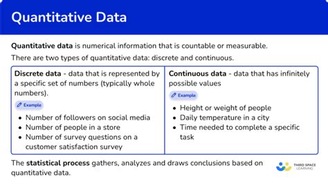 Quantitative Data Math Steps Examples Questions