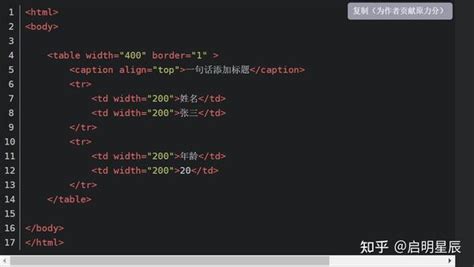 如何在HTML中添加表格标题HTML中table添加标题的2种方法 知乎