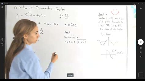 Derivative Of Arccosx Or Inverse Cosx And The Reasoning Behind The