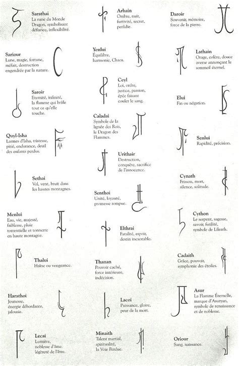 Épinglé par Meljusst sur Tattos hot Tatouage elfique Tatouage mot Tatouage minimaliste