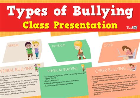 Types Of Bullying Class Presentation Teacher Resources And