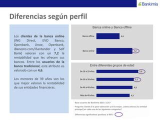 Cómo valoran los clientes la rentabilidad que les ofrecen sus bancos