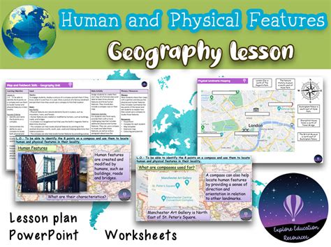 Ks2 Human And Physical Features Outstanding Geography Lesson