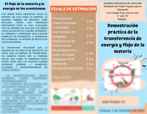 Solution Jose Alvarez Demostracion Practica De La Transferencia De