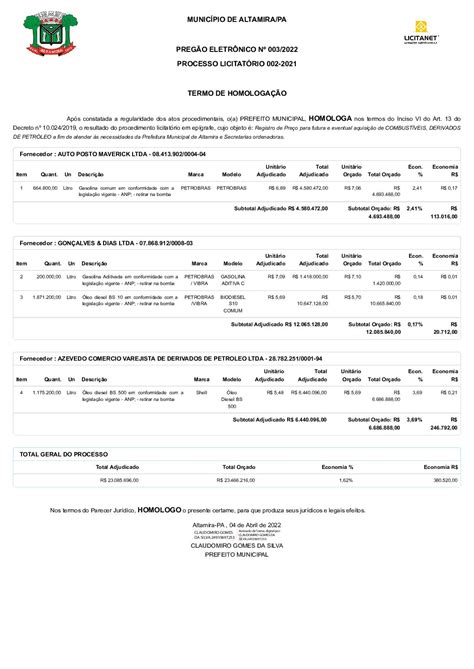 Licitanet Termo De Homologa O Prefeitura Municipal De Altamira