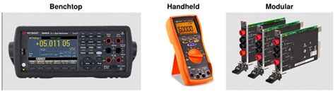 How To Use Your Digital Multimeter Effectively