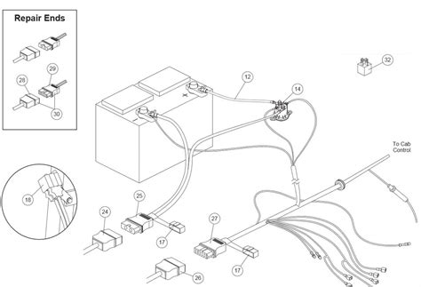 Fisher Plow Pin Controller Wiring Diagram Simplifying Installation