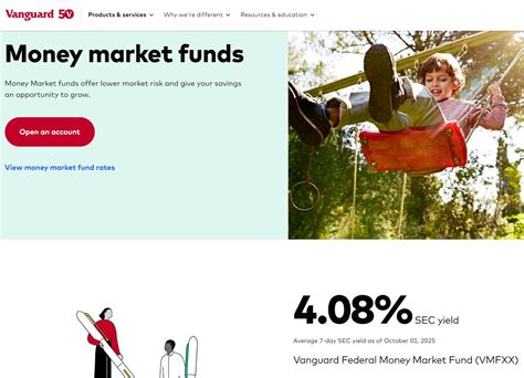 Vanguard Money Market Rates (2026)