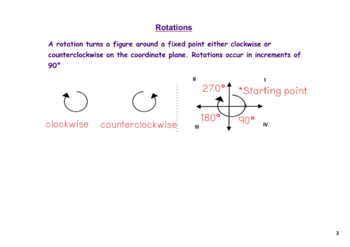 Transformations: Describing Rotations by Ed Specially | TPT