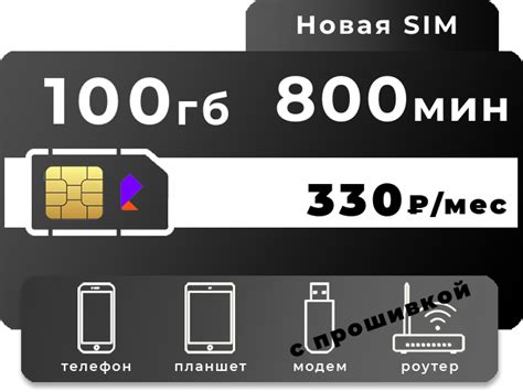 Тарифы и SIM-карты Tele2 2022: непубличные тарифы, цена на закрытые и ...
