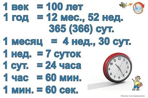 Фотография | Математические факты, Уроки письма, Уроки математики