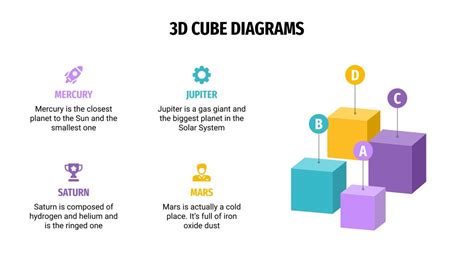 3D cube diagram | Template for Google Slides & PowerPoint