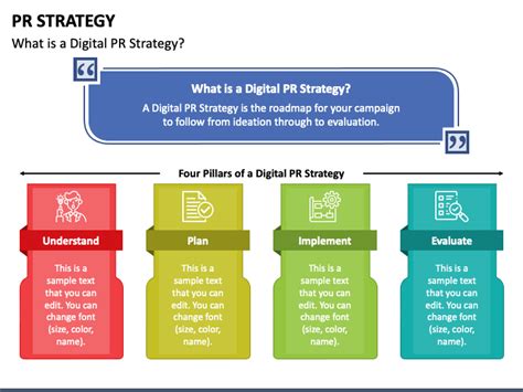 Pr Strategy Plan Template