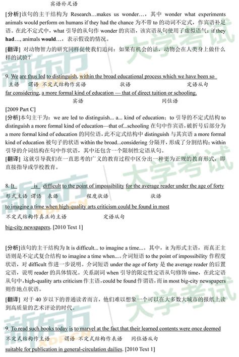 【考研英语一】学习资料——考研试题长难句非谓语动词解析（一）