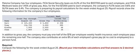 Solved Paloma Company Has Four Employees FICA Social S