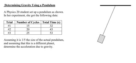 Solved Determining Gravity Using a PendulumA Physics 20 | Chegg.com