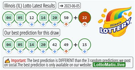 Illinois (IL) lottery results › 2023-06-05