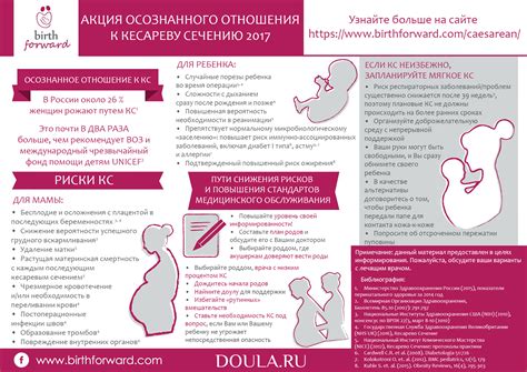 После родов когда можно садиться: Памятка по уходу за швами на ...
