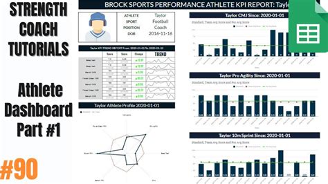 Google Sheets Athlete Dashboard Part 1 YouTube