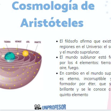 Definici N De Cosmolog A Qu Es Significado Y Concepto