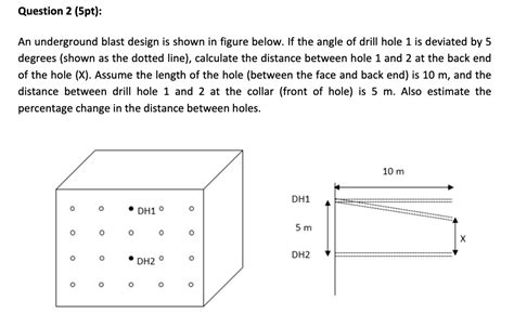 Solved An Underground Blast Design Is Shown In Figure Below Chegg