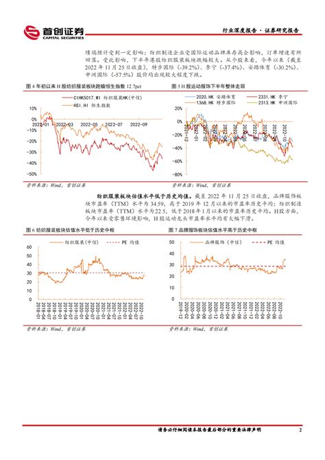 纺织服饰行业深度报告：消费场景恢复可期，优选运动及制造龙头 先导研报