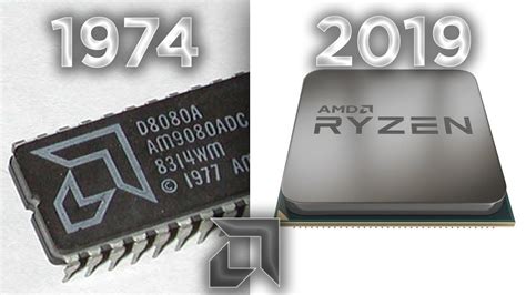 Evolution Of Amd Processors 1974 2019 Youtube