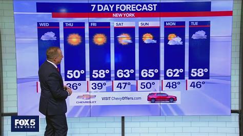 Nyc Weather Forecast Fox 5 New York