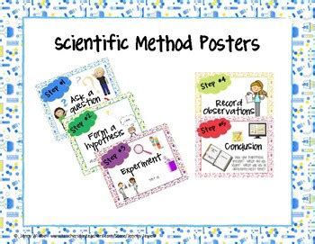 Scientific Method Posters By Jenny S Jewels Teachers Pay Teachers