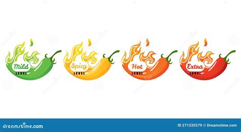 Spicy Level Hot Chili Pepper Icons Set With Flame And Color Rating Of Mild Medium Hot And